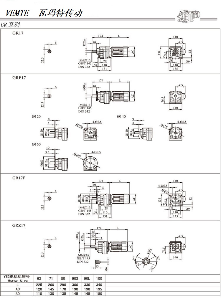 R17減速機圖紙，R00系列齒輪減速器尺寸圖