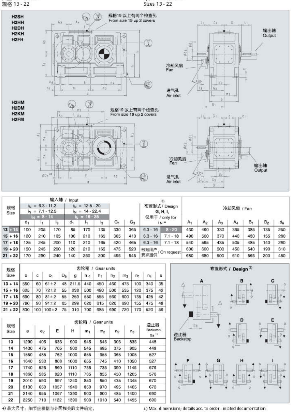 H2SH18C減速機