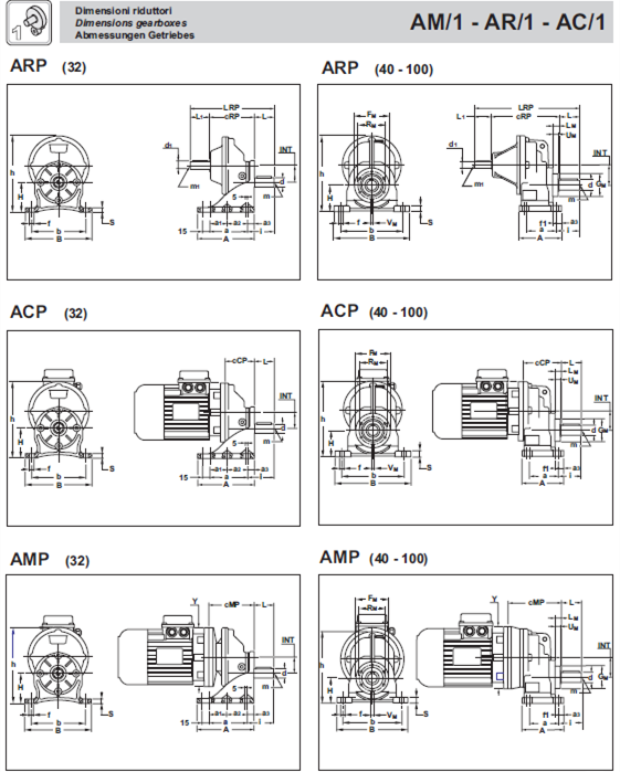 STM電機參數