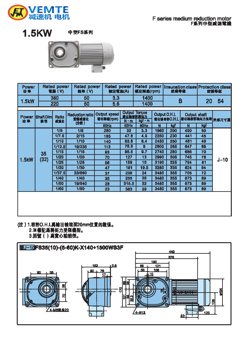 縮框型1.5KW電機-中空