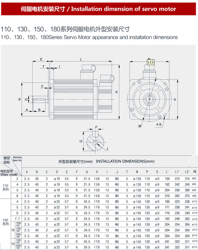 伺服電機110